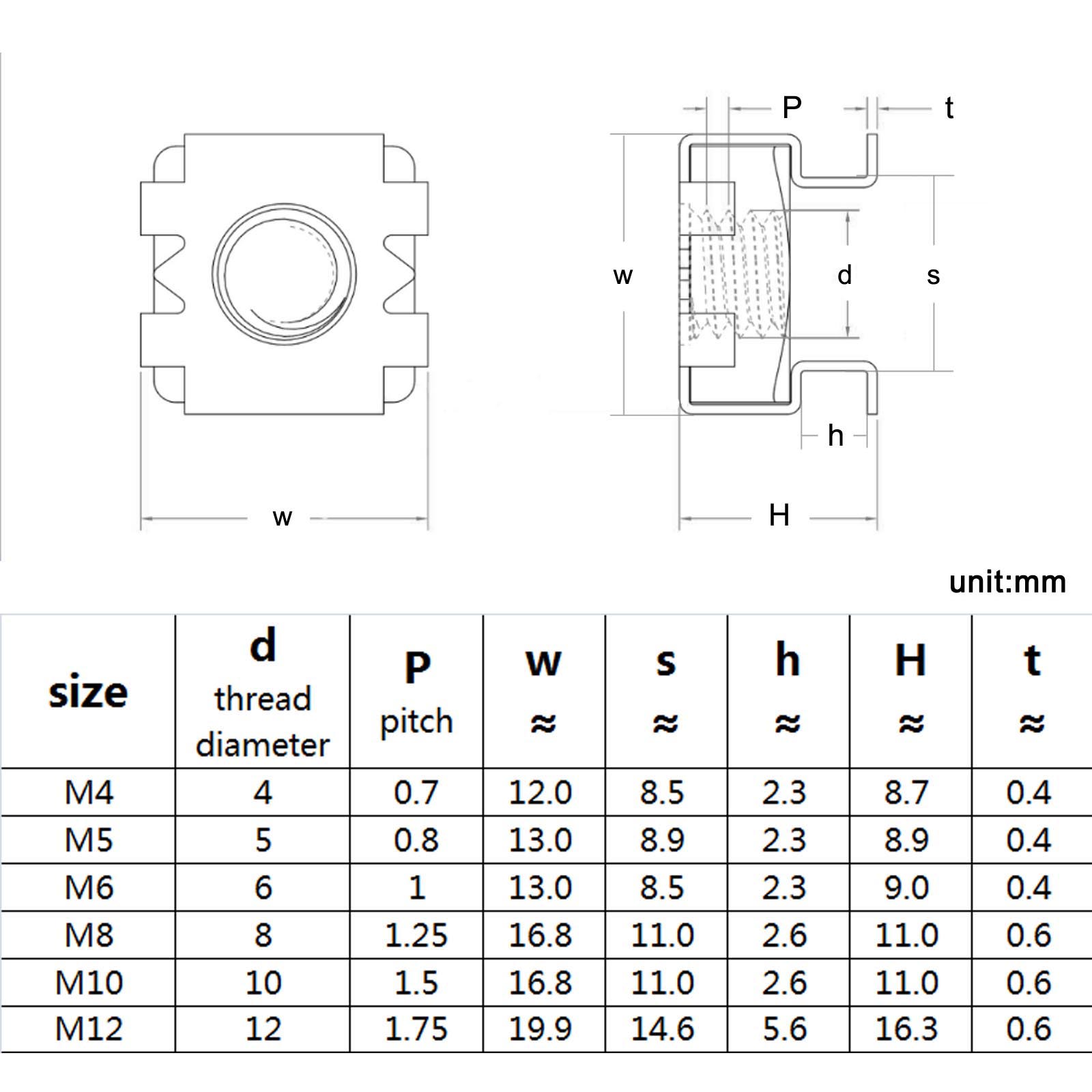 1/2/5/10pcs M4 M5 M6 M8 M10 M1 - Server Rack Shelf บทวิจารณ์และราคา