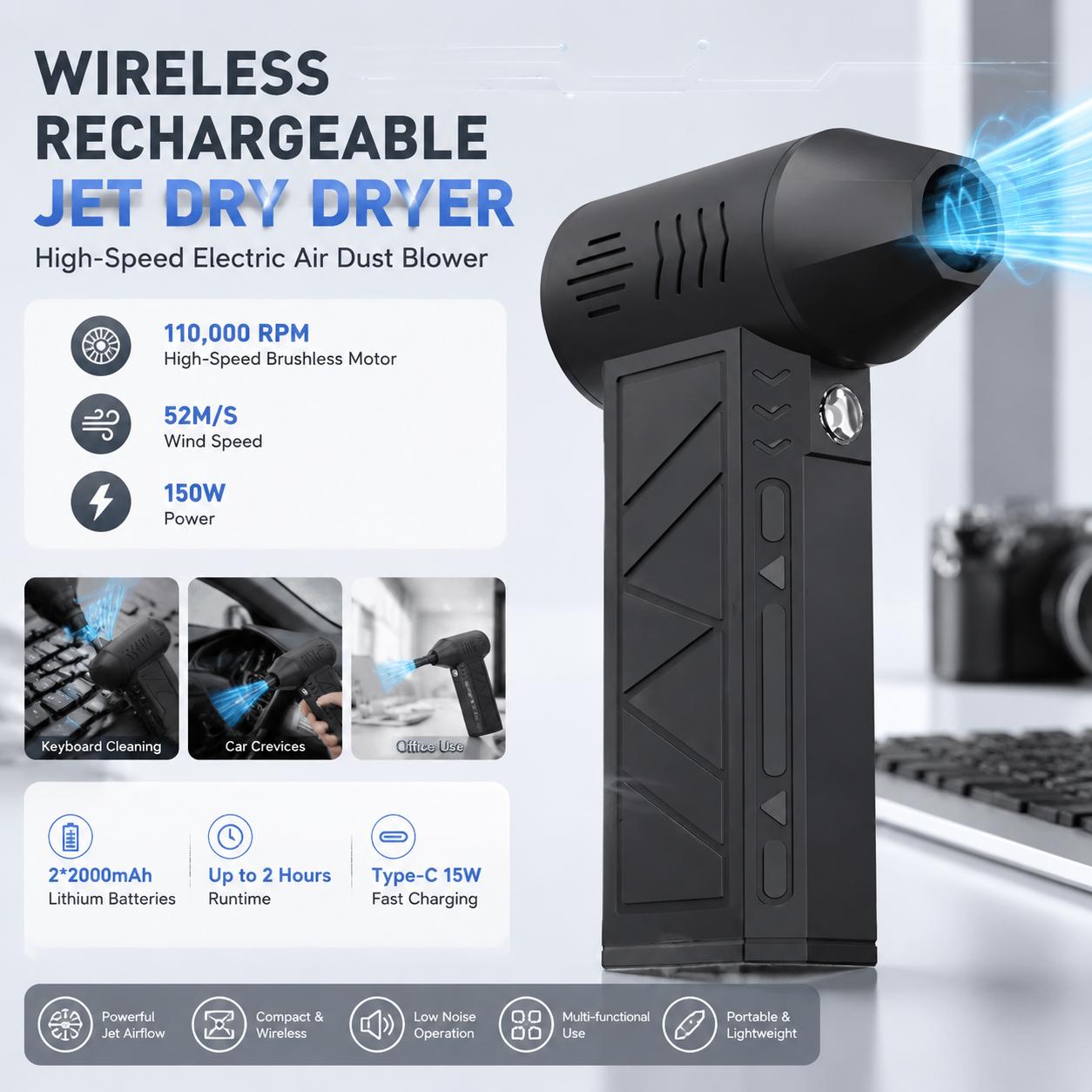 เครื่องเป่าลมไฟฟ้า 110000 รอบต - Office Productivity Tech บทวิจารณ์และราคา