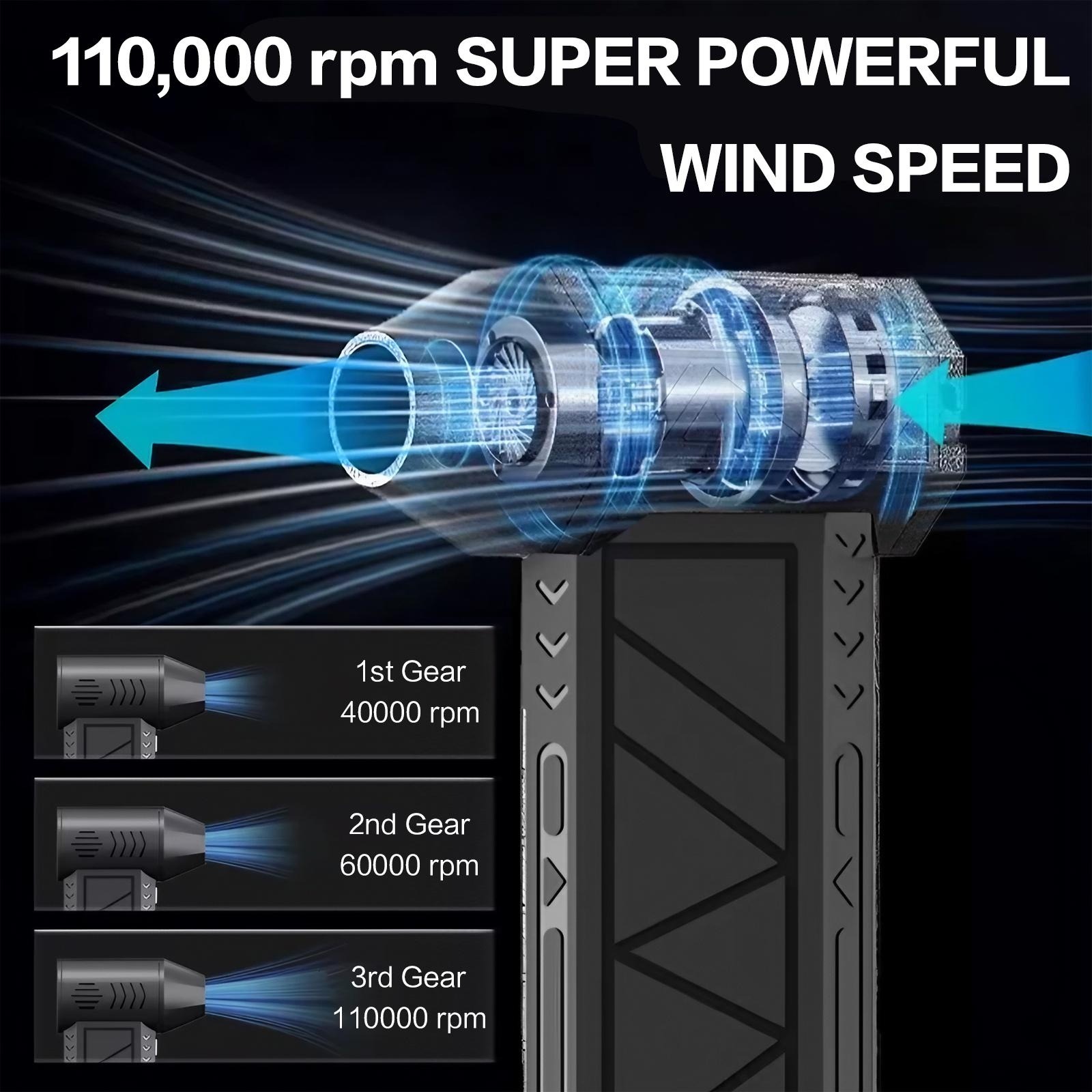 เครื่องเป่าลมไฟฟ้า 110000 รอบต - Office Productivity Tech บทวิจารณ์และราคา