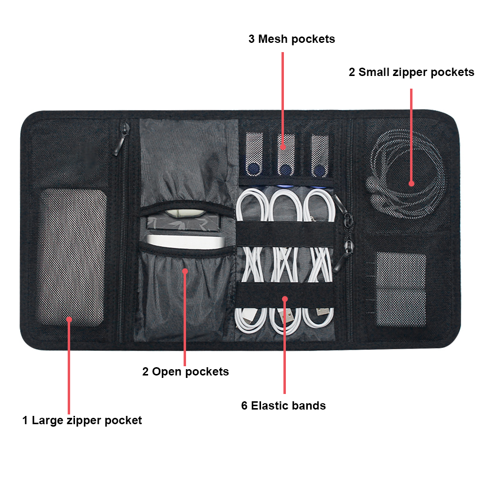 กระเป๋าจัดเก็บอุปกรณ์อิเล็กทรอ - Office Tech Accessories บทวิจารณ์และราคา